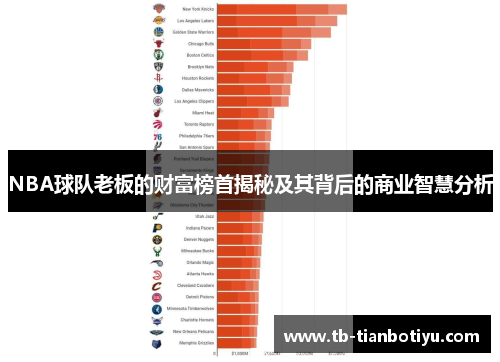 NBA球队老板的财富榜首揭秘及其背后的商业智慧分析